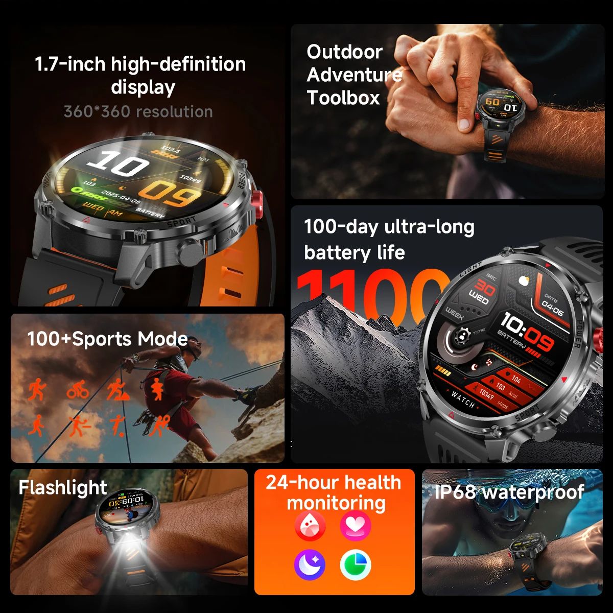 2026년 신형 T-Rex3 Pro GPS 트래커 11 - Outdoor Power Monitor 리뷰 및 가격