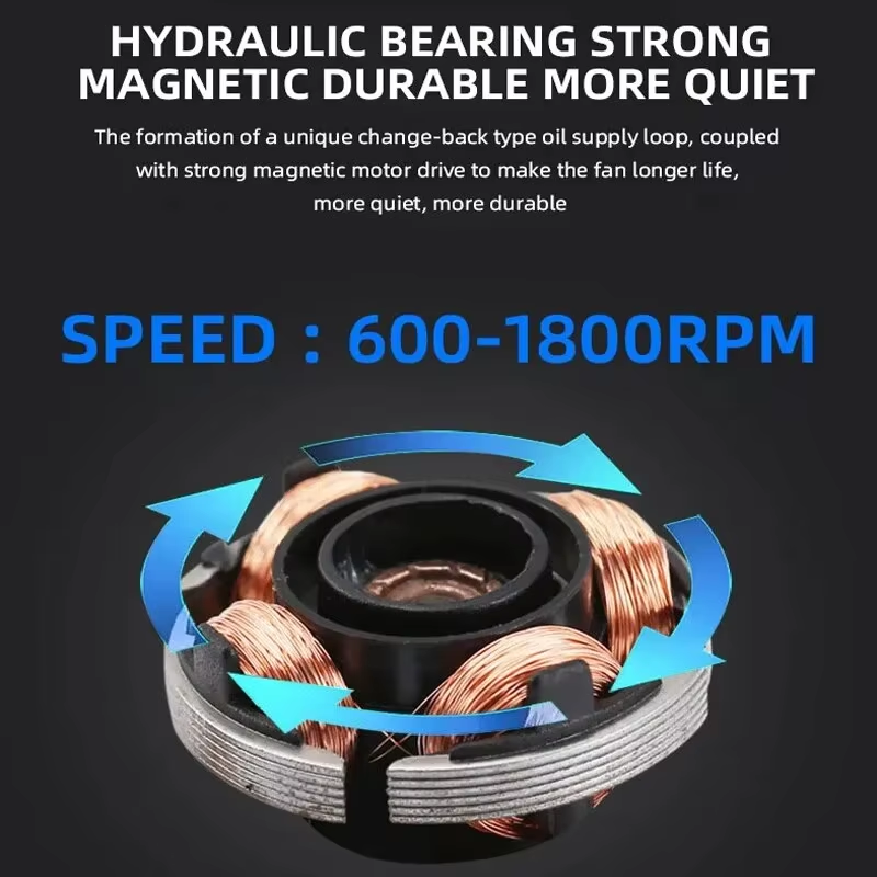 120mm PC 케이스 팬 12V RGB 순환 미러 조 - Outdoor Power Heater 리뷰 및 가격