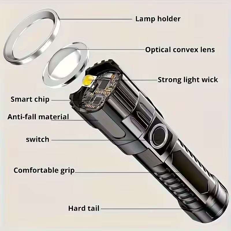 새로운 고출력 LED 손전등 USB 충전식 토치 내장  - Outdoor Power Supply 리뷰 및 가격