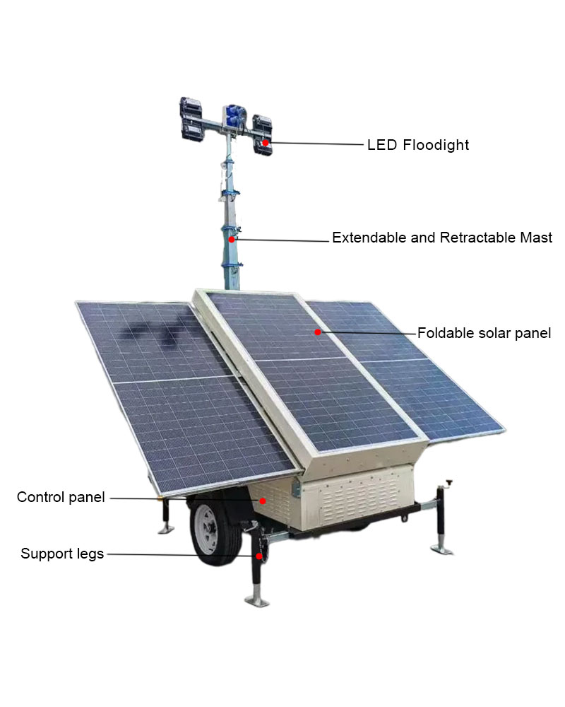 중국 공장 4*400W LED 디젤 발전기 DC 태양광 - Outdoor Power Source 리뷰 및 가격
